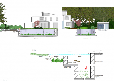 Vergunning en realisatie zwemvijver Wageningen